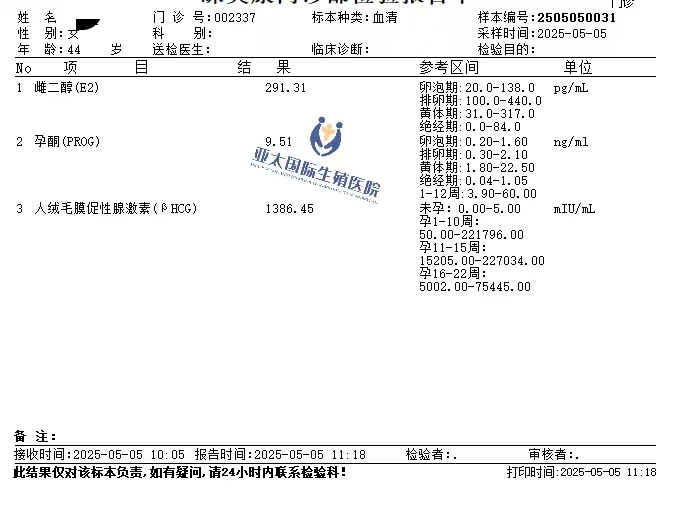 高龄生子-现代辅助生殖技术让高龄变“高能”