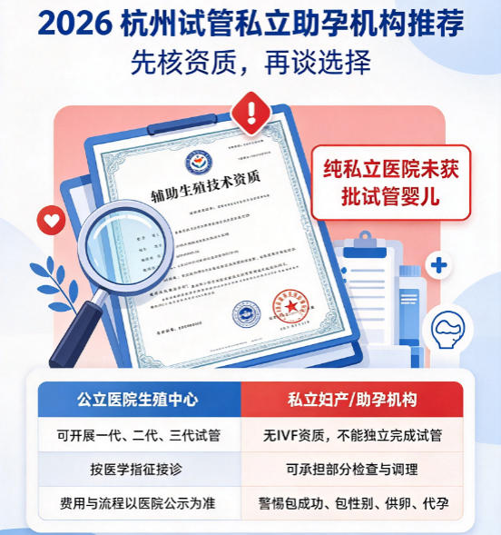 2026杭州试管私立助孕机构推荐！